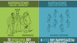 Κορπορατισμός Vs Καπιταλισμός